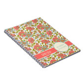 Retro Pink Personalisiertes Gebet Zeitschrift Notizblock (Rechte Seite)