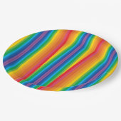Retro Rainbows 9" Papierplatte Pappteller (Schrägansicht)