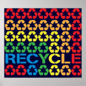 Retro-Recycle Poster (Vorne)
