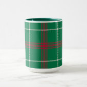 Retro Red Green Kariert Tasse (Zentrum)