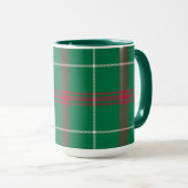Retro Red Green Kariert Tasse (VorderseiteRechts)