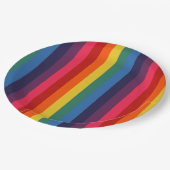 Retro Regenbogen Pappteller (Schrägansicht)
