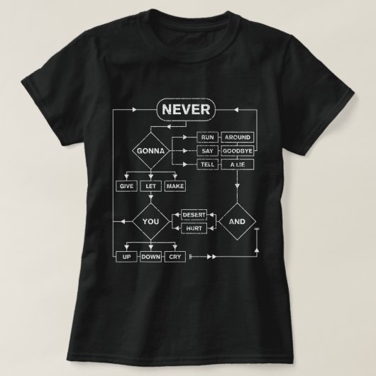 Retro Rick Roll Musik Lover Funny Flowchart Interv T-Shirt (Design vorne)