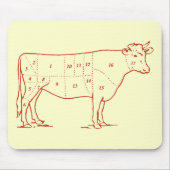 Retro-Rindfleisch Mousepad (Vorne)