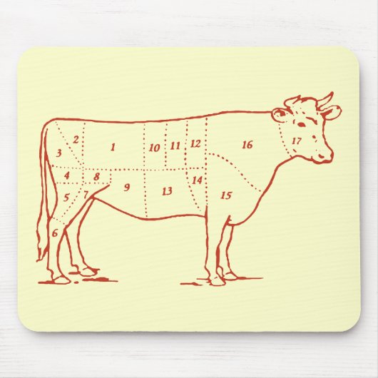 Retro-Rindfleisch Mousepad (Vorne)