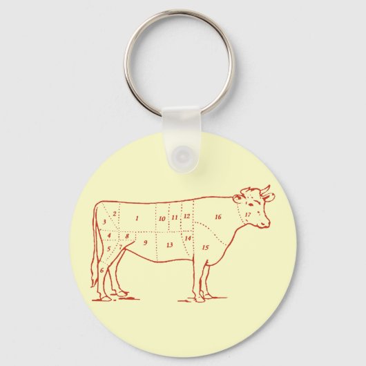 Retro-Rindfleisch Schlüsselanhänger (Vorderseite)