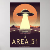 Retro-Roswel-Bereich 51 Poster (Vorne)