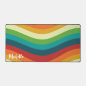 Retro Schreibtischunterlage (Vorderseite)