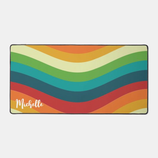 Retro Schreibtischunterlage (Vorderseite)