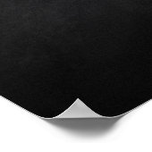 Retro Schwarze Khalkboard Textur Poster (Ecke)