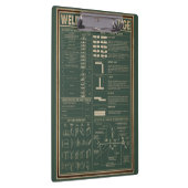 Retro-Schweißplakat grün Klemmbrett (Rechts)