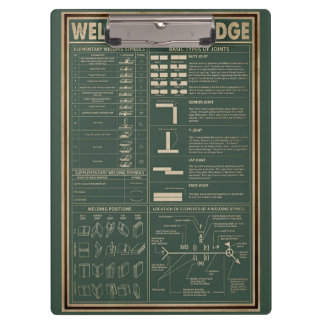 Retro-Schweißplakat grün Klemmbrett