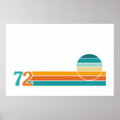 Retro-Sonnenuntergang 72 Poster (Vorne)