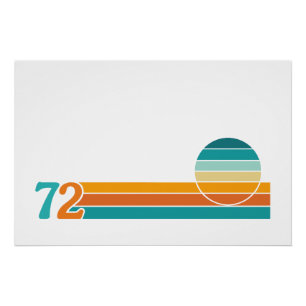 Retro Sonnenuntergang 72 Poster