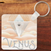 Retro Space Poster Observatory im Sonnensystem Schlüsselanhänger (Rückseite)