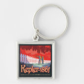 Retro Space Poster von Kepler-186f. Schlüsselanhänger (Vorne)