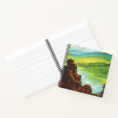 Retro Space Travel Poster-an-Earth Science Mission Notizblock (Innenseite)