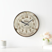 Retro Steampunk-Stilnachbildung Große Wanduhr (Zuhause)