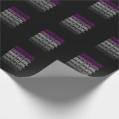 Retro-Stolz Geschenkpapier (Ecke)