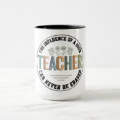 Retro Style Teacher Tasse (Zentrum)