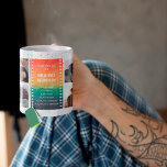 Retro Sunset Photo Mr and Mrs 10th Anniversary Kaffeetasse<br><div class="desc">Are you looking for a 10th year anniversary gift ideas, anniversary mug for couple? Look at our Retro Sunset Photo Mr and Mrs 10th Anniversary Coffee Mug! Whether you're marking an important wedding anniversary milestone in your relationship or want to express gratitude for everything, this wedding anniversary gift idea is...</div>