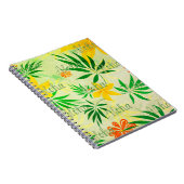 Retro Tropical Aloha Notizblock (Rechte Seite)