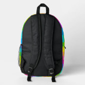 Retro Vibes, modern Bedruckter Rucksack (Rückseite)