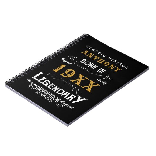 Retro Vintag Monogramm personalisierter Geburtstag Notizblock (Linke Seite)