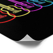 Retro Vintag Rainbow Ukulele Player Hawaiian Poster (Ecke)