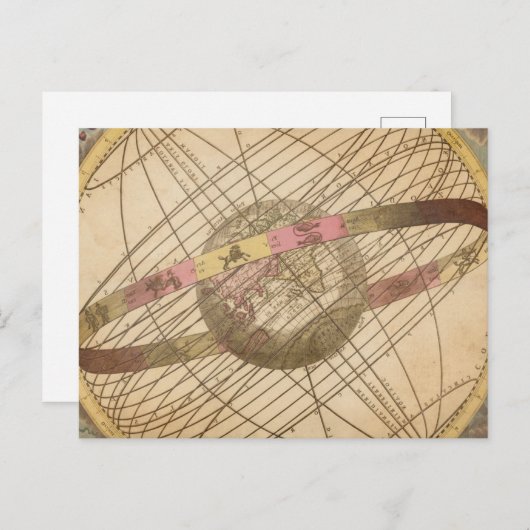 Retro Vintage Sternkarte Astrologie Symbole Globus Postkarte (Vorne/Hinten)