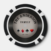 Retro Vinyl Record Casino Family Wedding Pokerchips (Rückseite)