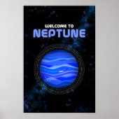 Retro Weltraumkunst mit Planet Neptune Poster (Vorne)