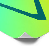 Retrodripz Poster (Ecke)