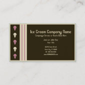 Retroeis Visitenkarte (Rückseite)