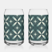 Retroformen Dosenglas (Rückseite)