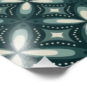 Retroformen Fotodruck (Ecke)