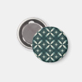 Retroformen Magnet (Vorderseite/Rückseite)