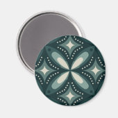 Retroformen Magnet (Vorderseite/Rückseite)