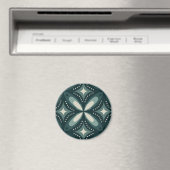 Retroformen Magnet (In Situ (Geschirrspüler))