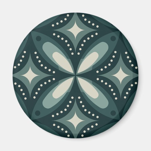 Retroformen Magnet (Vorne)
