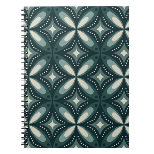 Retroformen Notizblock (Vorderseite)