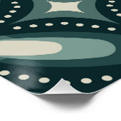 Retroformen Poster (Ecke)