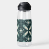 Retroformen Trinkflasche (Rückseite)