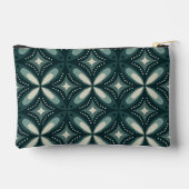 Retroformen Zubehörtasche (Rückseite)