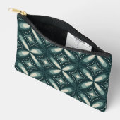 Retroformen Zubehörtasche (Offen)