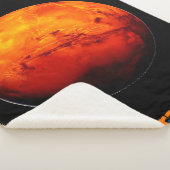 Retrograde Sherpa Blanket Sherpadecke (3/4)