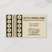 Retrokaffeektionentreue Treuekarte (Rückseite)