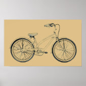 Retrorad Poster (Vorne)