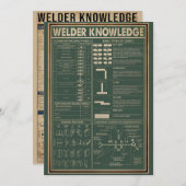 Retroschweißer Einladung (Vorne/Hinten)