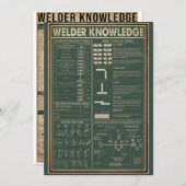 Retroschweißer Einladung (Vorne/Hinten)